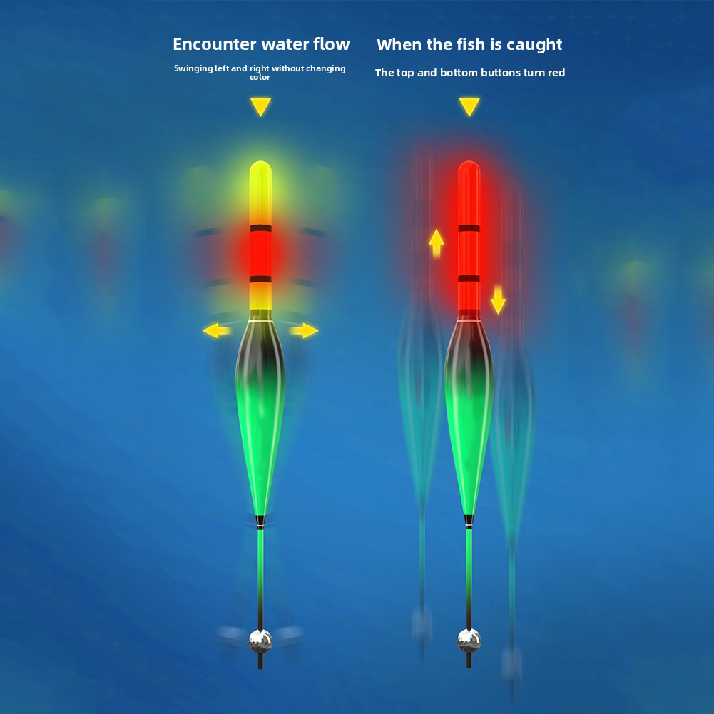 Automatic Bobber Fishing Line  - Fishing Bobber Float recension och pris